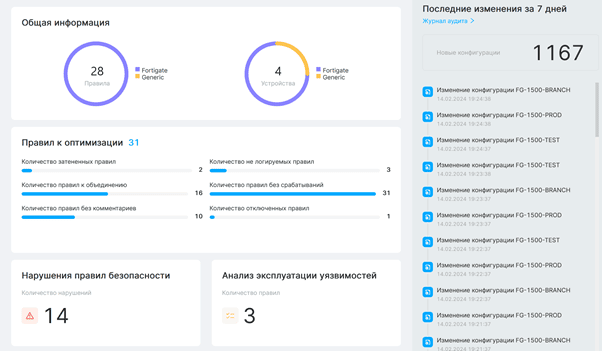 Продукт Программное обеспечение «Netopia» картинка 1 Скриншот Программное обеспечение «Netopia» картинка 1
