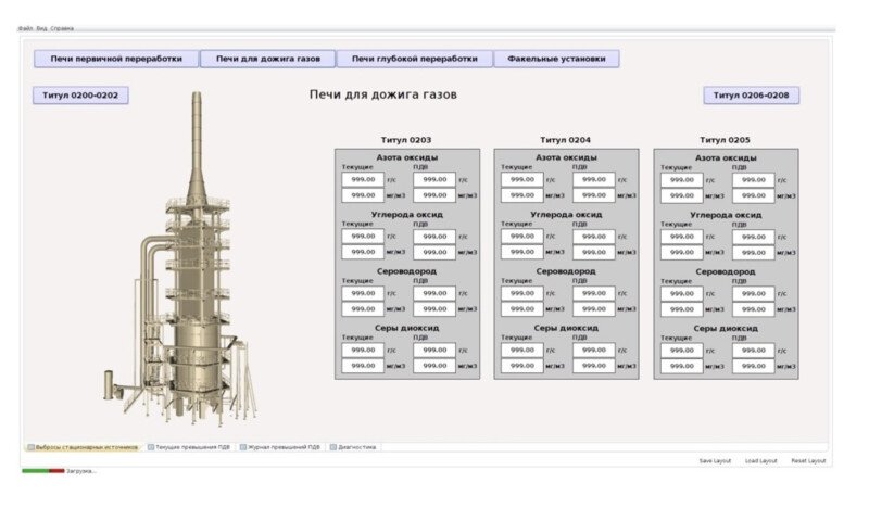 Продукт ПТК «Монитор экологический» Скриншот ПТК «Монитор экологический»