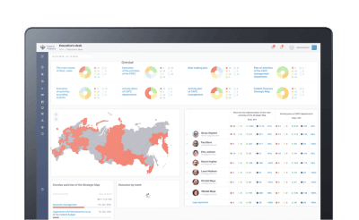 Автоматизированная система планирования для Федерального Казначейства