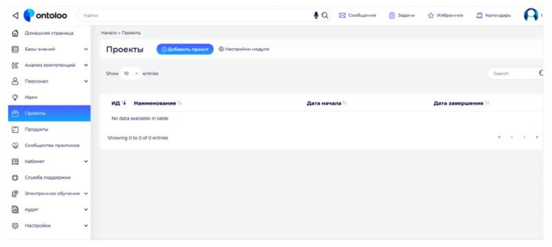 Продукт ONTOLOO Скриншот ONTOLOO