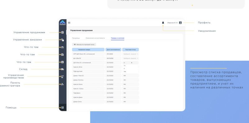 Продукт ERP система для мебельного производства картинка 1 Скриншот ERP система для мебельного производства картинка 1