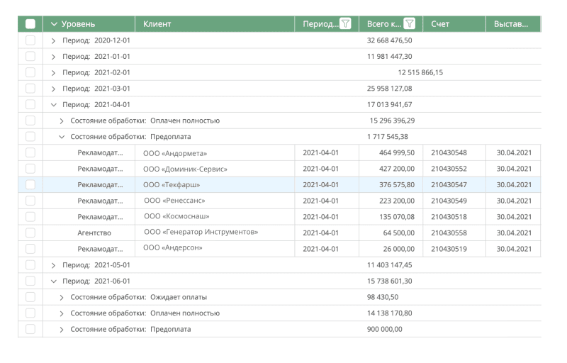 Продукт Comindware Business Application Platform картинка 1 Скриншот Comindware Business Application Platform картинка 1