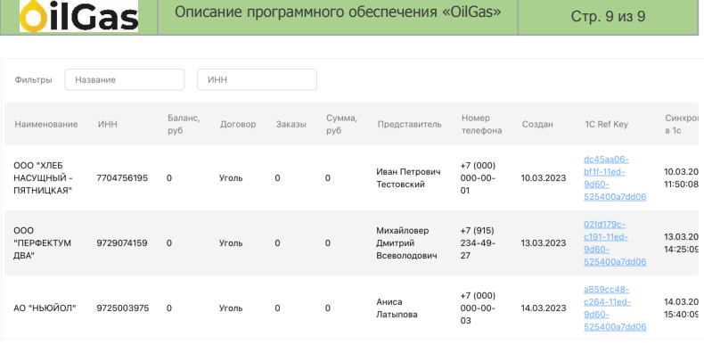 Продукт OilGas картинка 2 Скриншот OilGas картинка 2