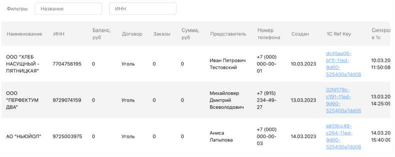 Продукт OilGas картинка 3 Скриншот OilGas картинка 3