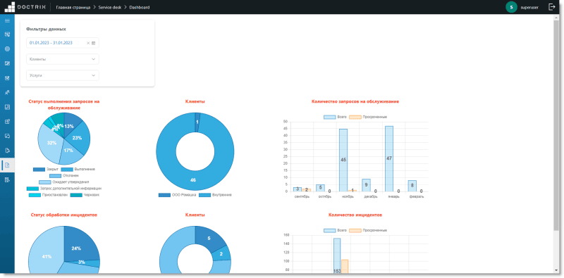 Продукт DocTrix Platform картинка 5 Скриншот DocTrix Platform картинка 5