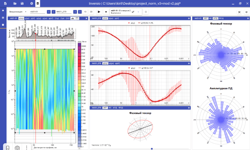 Продукт Inversio картинка 2 Скриншот Inversio картинка 2