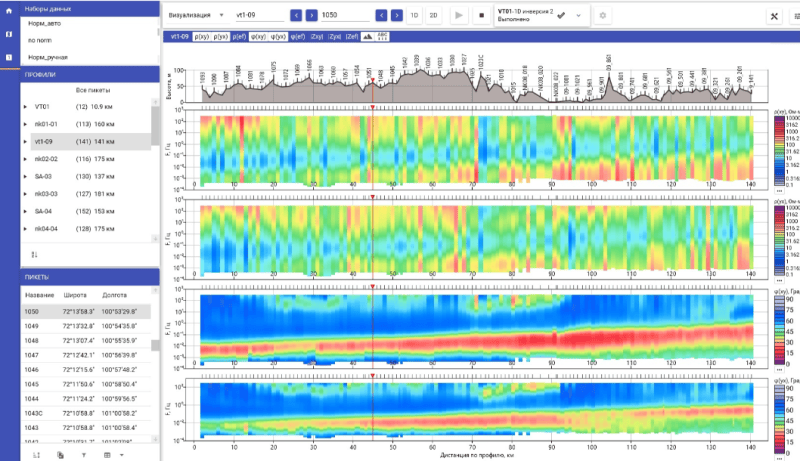 Продукт Inversio картинка 3 Скриншот Inversio картинка 3