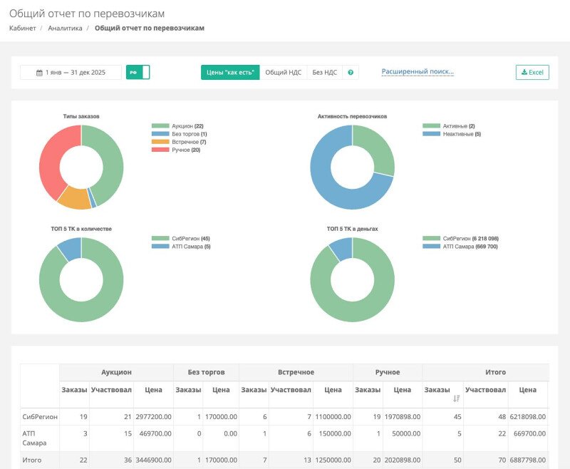Продукт Атракс картинка 3 Скриншот Атракс картинка 3