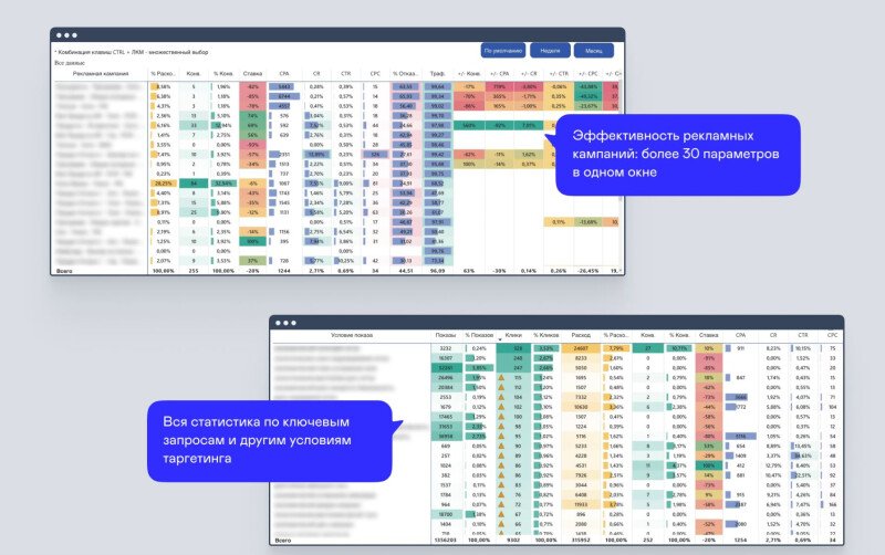 Скриншот Умный сервис визуализации данных маркетинга картинка 4