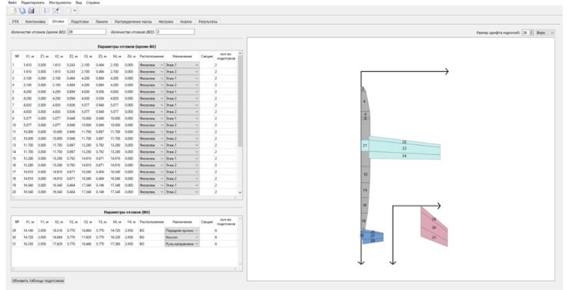 Скриншот AFORMES