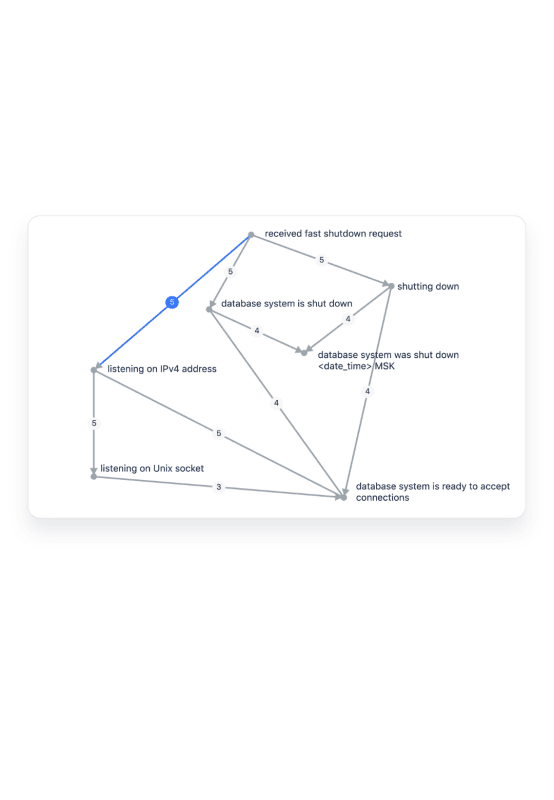 Скриншот Artimate картинка 2