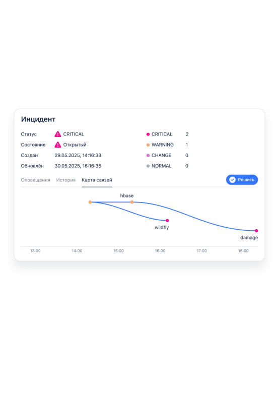 Скриншот Artimate картинка 3