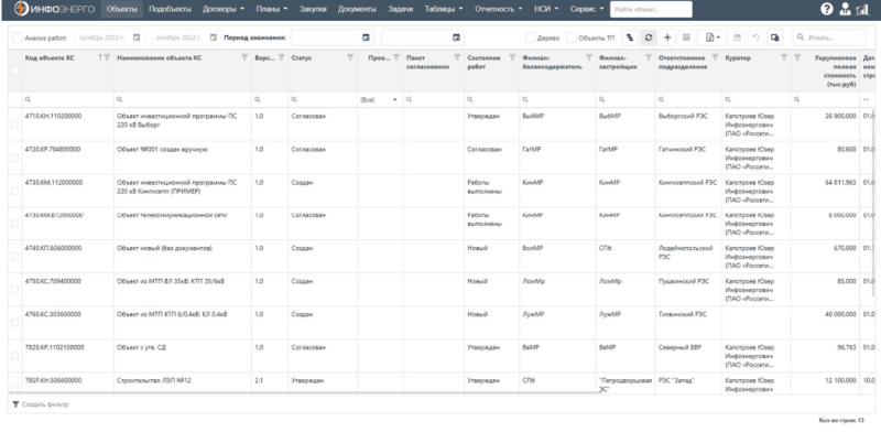 Продукт Автоматизированная информационная система управления процессами капитального строительства картинка 2 Скриншот Автоматизированная информационная система управления процессами капитального строительства картинка 2