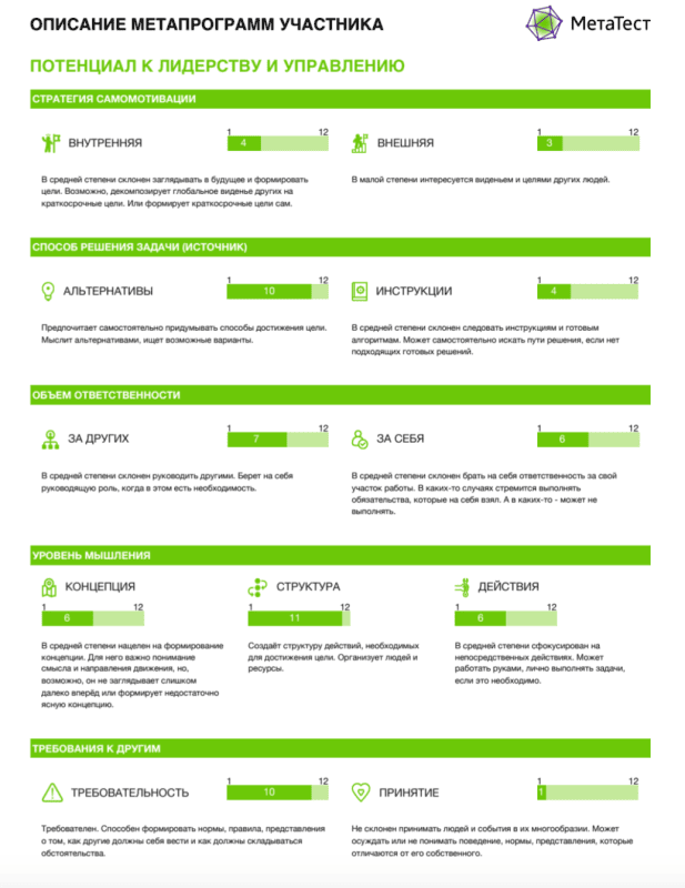 Продукт Тест для оценки softskills картинка 3 Скриншот Тест для оценки softskills картинка 3