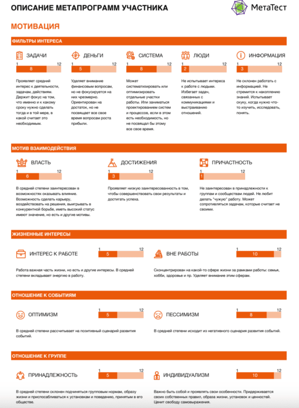 Продукт Тест для оценки softskills картинка 4 Скриншот Тест для оценки softskills картинка 4
