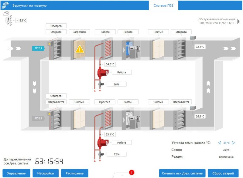 Скриншот платформа "ГАУС" картинка 2