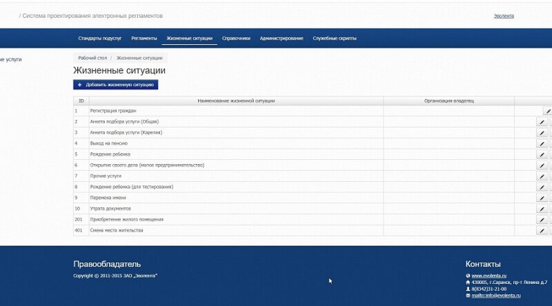 Скриншот Информационная система «МФЦ» картинка 4