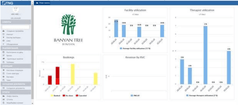 Продукт RusTNG картинка 1 Скриншот RusTNG картинка 1
