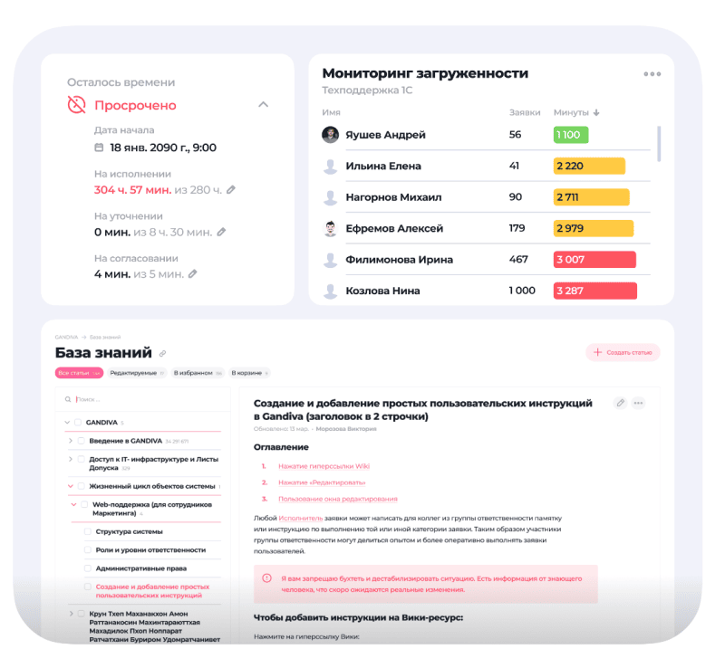 Продукт GANDIVA (Гандива) картинка 1 Скриншот GANDIVA (Гандива) картинка 1