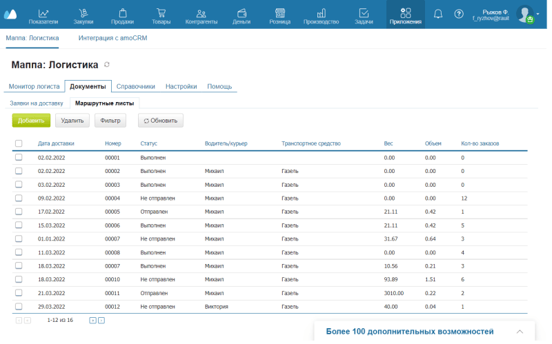 Продукт Маппа картинка 6 Скриншот Маппа картинка 6