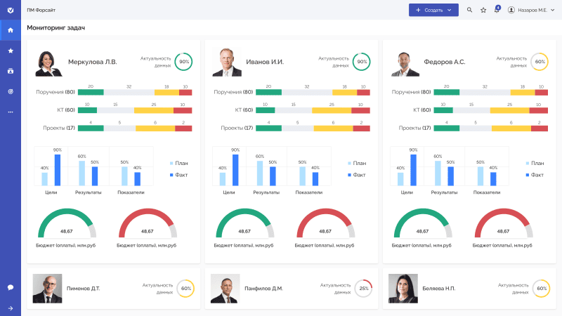 Скриншот ПМ Форсайт картинка 1