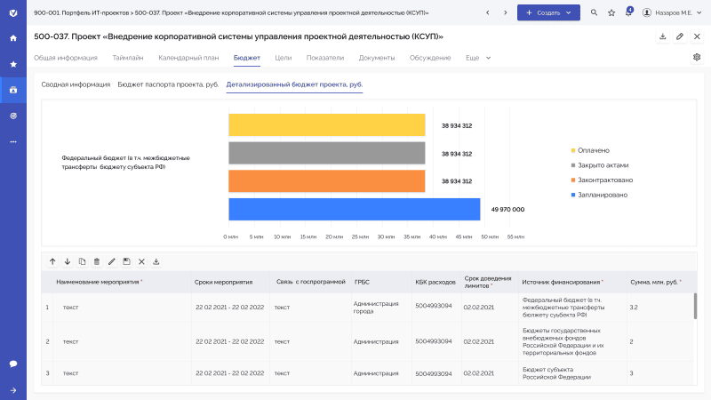 Скриншот ПМ Форсайт картинка 5