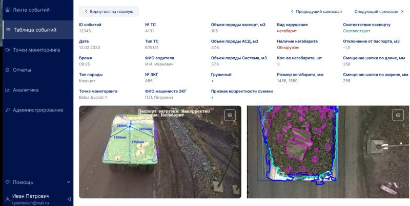 Продукт Система контроля RDL Скриншот Система контроля RDL