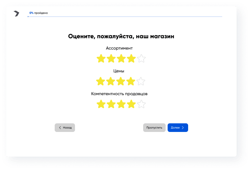 Продукт PeopleKnow Experience Cloud картинка 2 Скриншот PeopleKnow Experience Cloud картинка 2