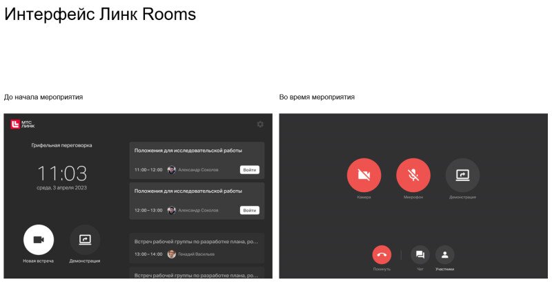 Скриншот Линк Rooms картинка 3