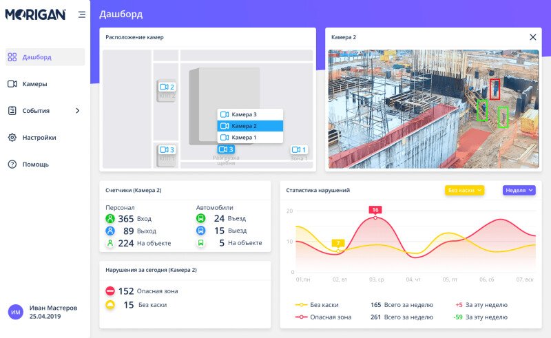 Продукт Morigan.Safe Скриншот Morigan.Safe