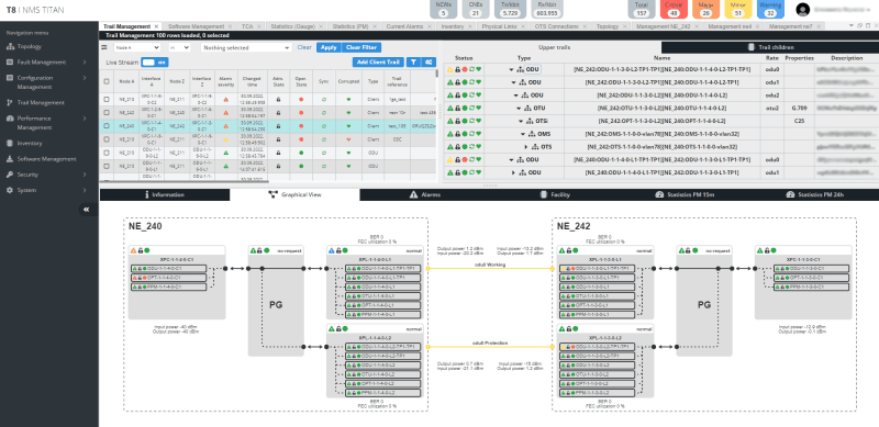 Скриншот NMS «Титан»