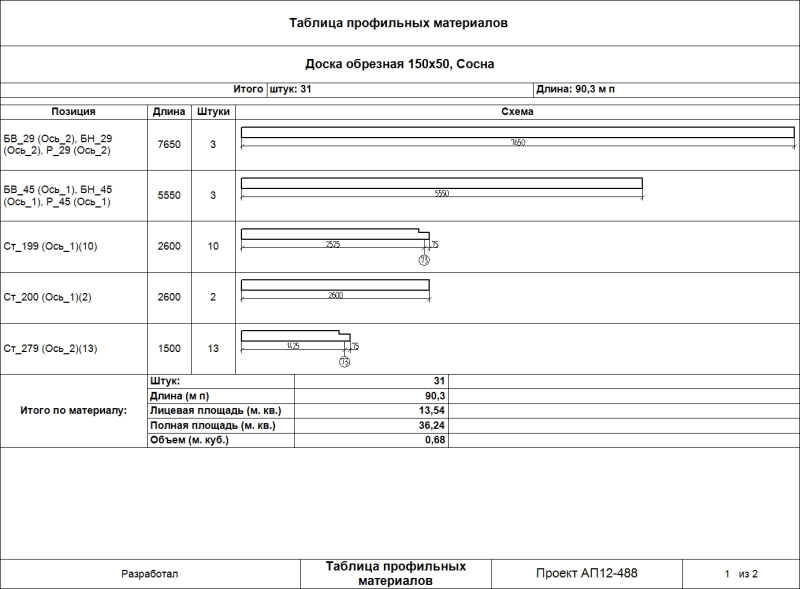 Продукт Программный комплекс для проектирования каркасных домов «К3-Коттедж Каркас картинка 4 Скриншот Программный комплекс для проектирования каркасных домов «К3-Коттедж Каркас картинка 4