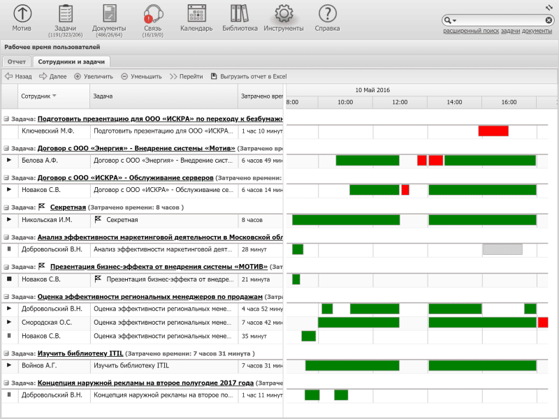 Продукт Система оперативного управления компанией "МОТИВ" картинка 2 Скриншот Система оперативного управления компанией "МОТИВ" картинка 2