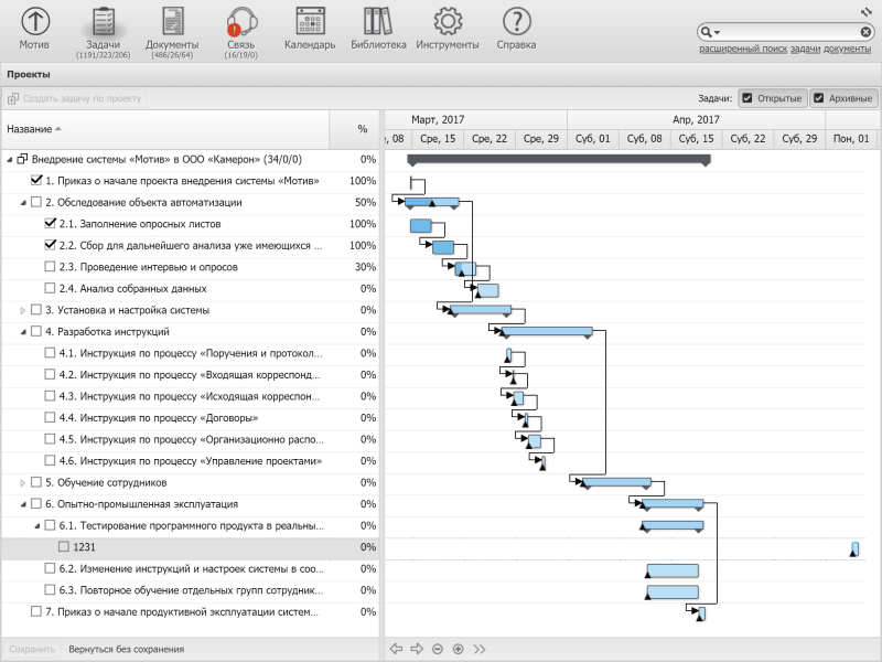 Продукт Система оперативного управления компанией "МОТИВ" картинка 4 Скриншот Система оперативного управления компанией "МОТИВ" картинка 4