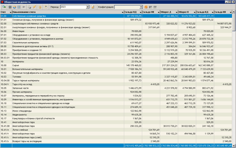 Скриншот Бухгалтерский учет картинка 1