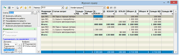 Скриншот Бухгалтерский учет картинка 5