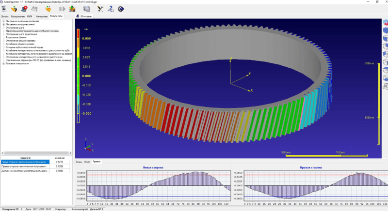 Продукт GearInspector картинка 3 Скриншот GearInspector картинка 3