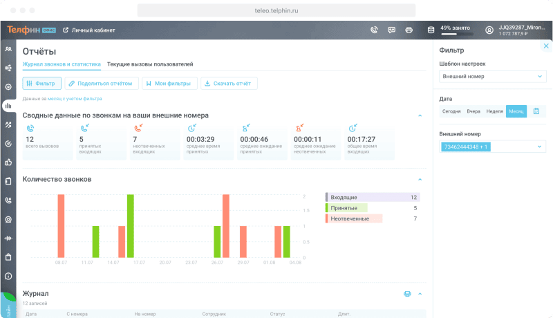 Скриншот Виртуальная АТС картинка 3