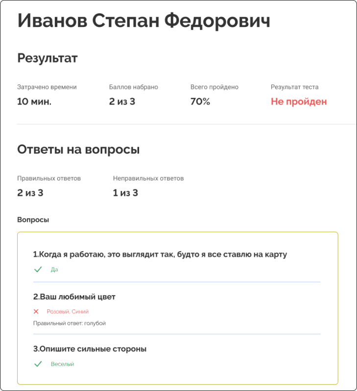 Продукт Beehive картинка 1 Скриншот Beehive картинка 1