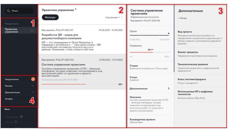 Продукт Система управления проектами (СУП) Скриншот Система управления проектами (СУП)