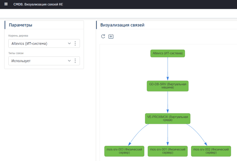 Продукт Altevics картинка 6 Скриншот Altevics картинка 6