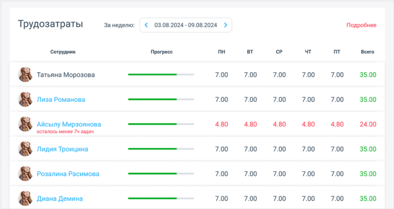 Скриншот ASTART картинка 5