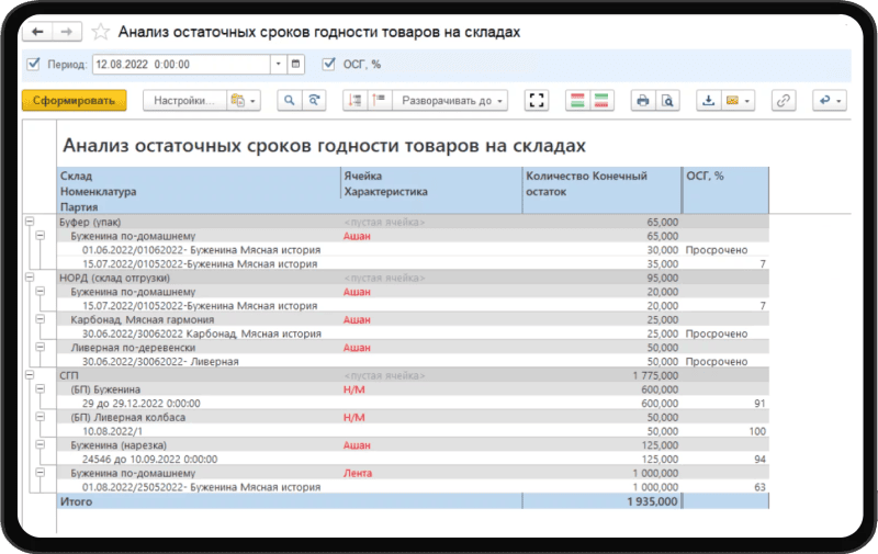 Скриншот MES4FOOD