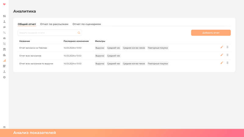 Скриншот 1С-⁠Рарус: Система управления лояльностью мини картинка 1