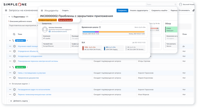 Продукт SimpleOne ITSM картинка 1 Скриншот SimpleOne ITSM картинка 1
