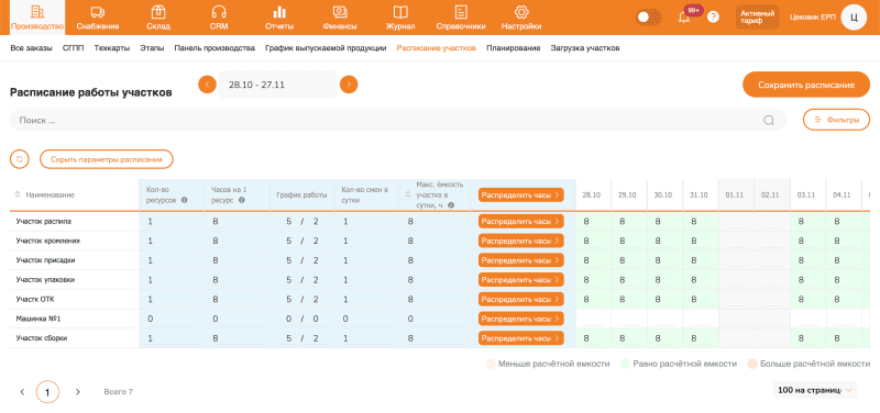 Продукт ERP Цеховик картинка 3 Скриншот ERP Цеховик картинка 3