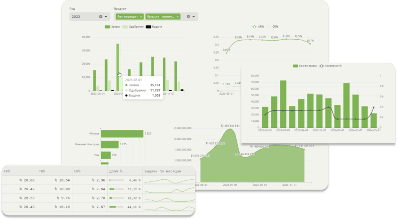 Скриншот AnchorData: Платформа данных картинка 1