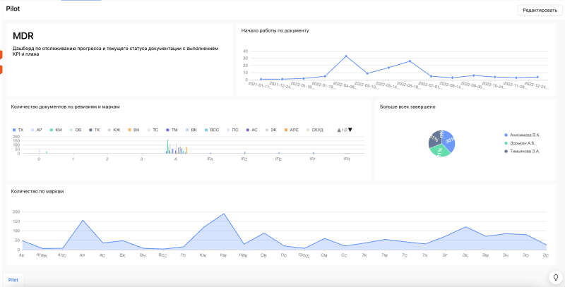Продукт Alfa4 картинка 1 Скриншот Alfa4 картинка 1