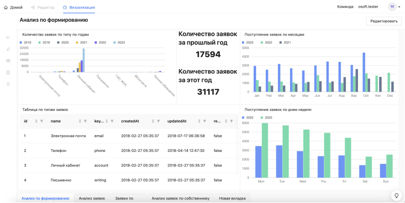 Продукт Alfa4 картинка 2 Скриншот Alfa4 картинка 2