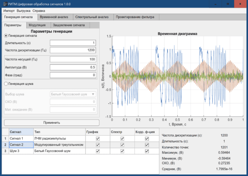 Скриншот РИТМ ЦОС